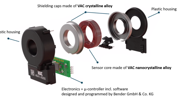 Exploded Drawing of benvac Sensor